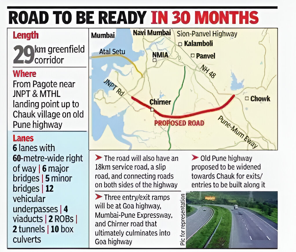 JNPT to Chowk
