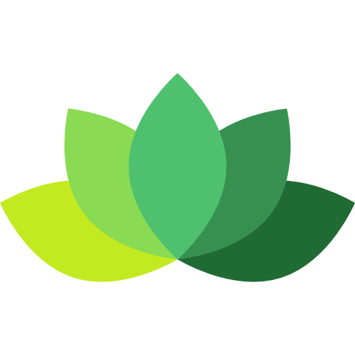 Wellness Sustainability